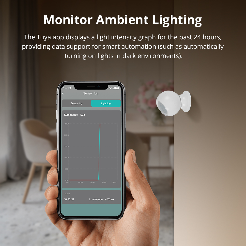 Home Security Monitoring System - Sensore di Presenza Umana Zigbee Radar