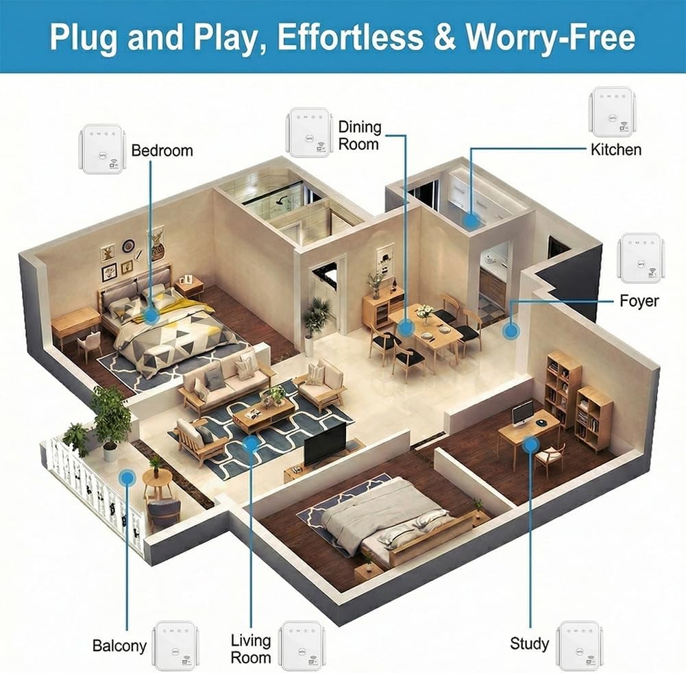 Nuovo Ripetitore WiFi 2026 300 - Home Security Bundle recensione e prezzo