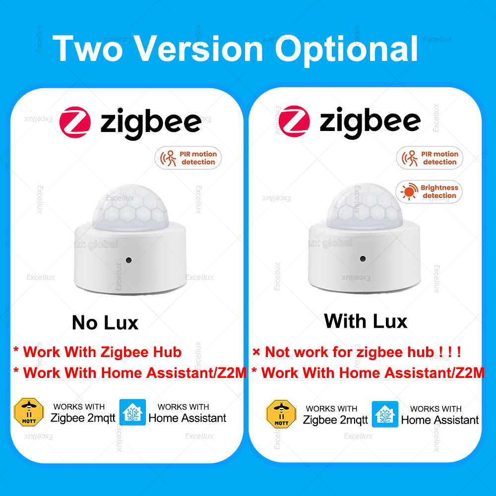 Sensore di movimento PIR ZigBe - Home Security Home Assistant recensione e prezzo