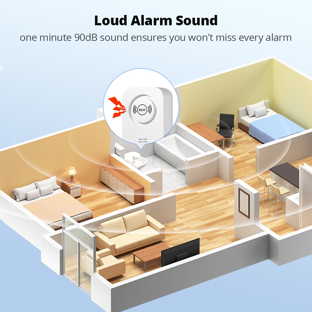 KERUI Sensore acqua wireless A - Home Security Outdoor recensione e prezzo