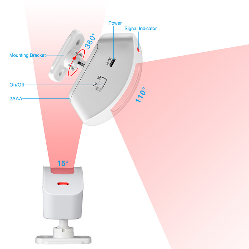 KERUI Wireless Tenda Rivelator - Pet Immune Pir Sensor recensione e prezzo