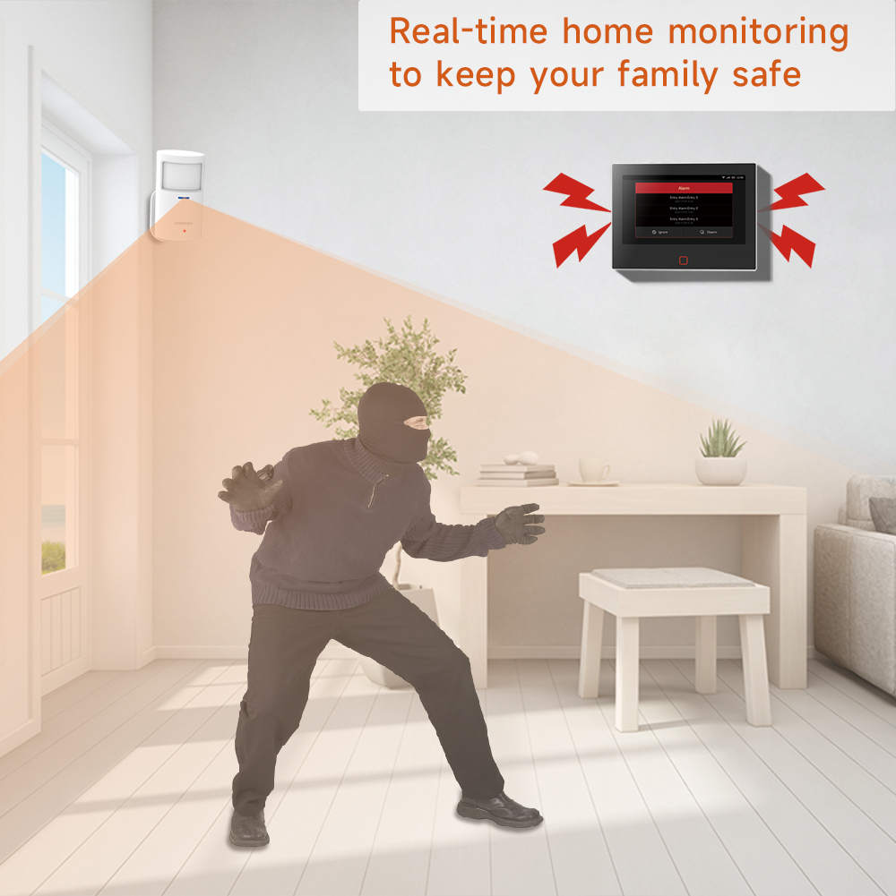 Rilevatore di Movimento PIR Wi - Pet Immune Pir Sensor recensione e prezzo