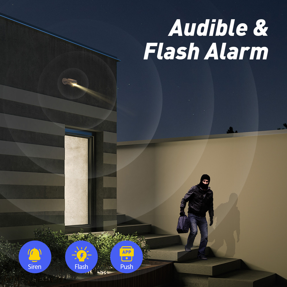 Sistema di Videosorveglianza A - Home Security Monitoring System recensione e prezzo