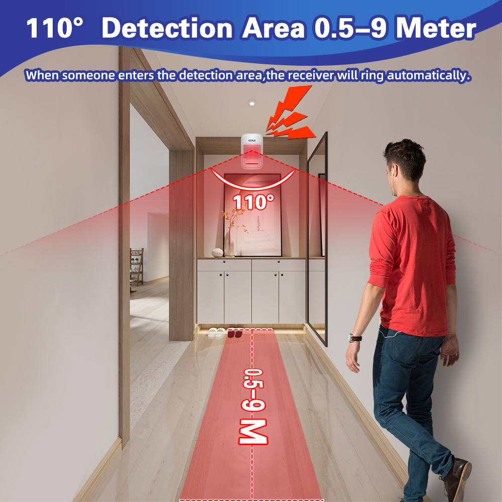 KERUI 433 MHz Rilevatore di se - Pet Immune Pir Sensor recensione e prezzo