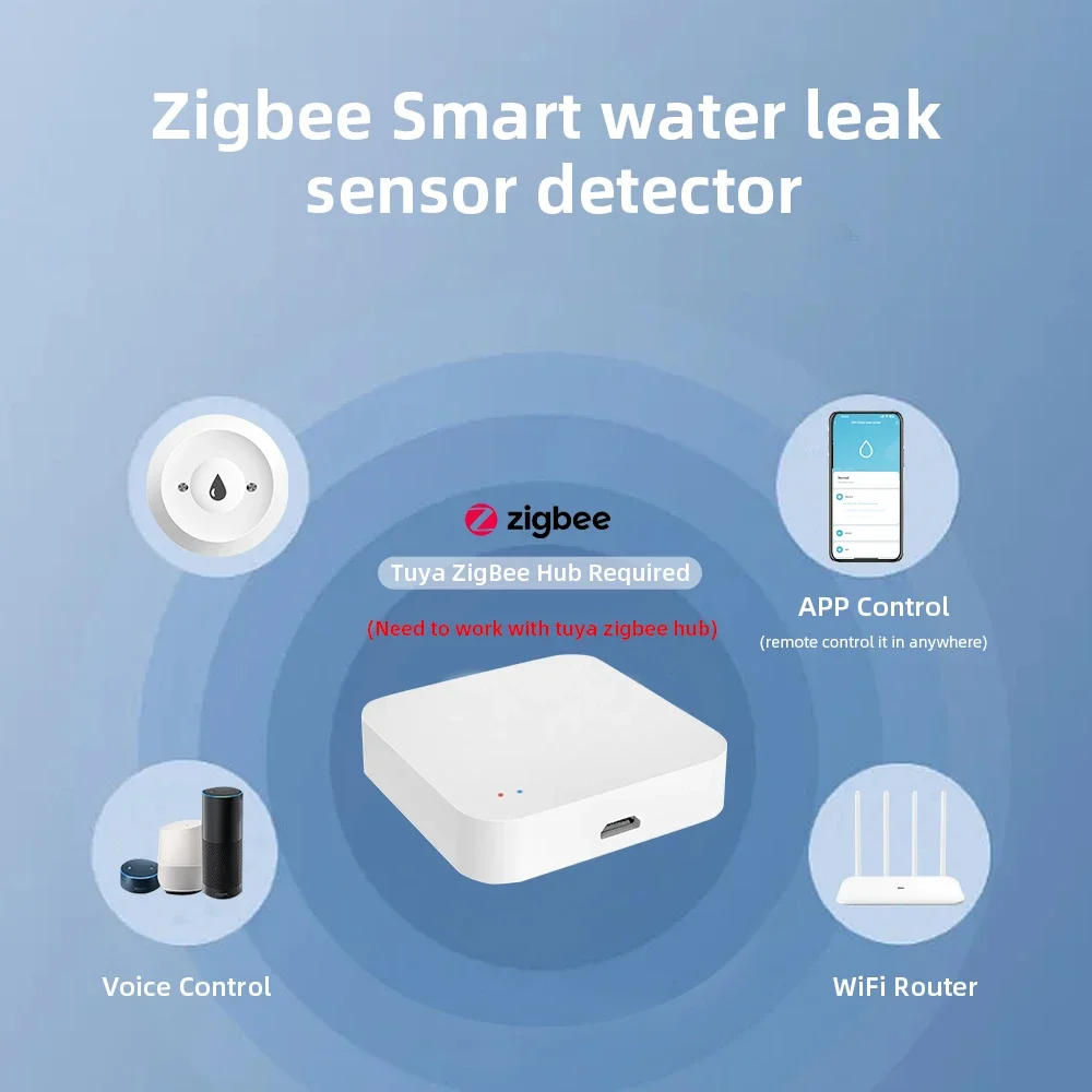 Sensore Intelligente Zigbee3.0 - Home Security Home Assistant recensione e prezzo