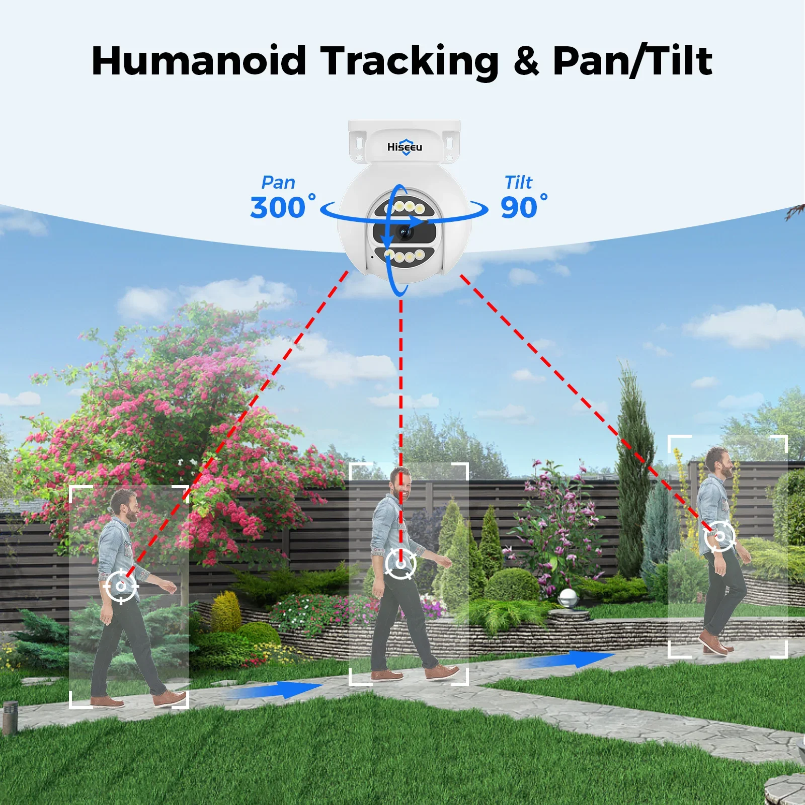 Sistema di Telecamere di Sicur - Home Security And Camera System recensione e prezzo