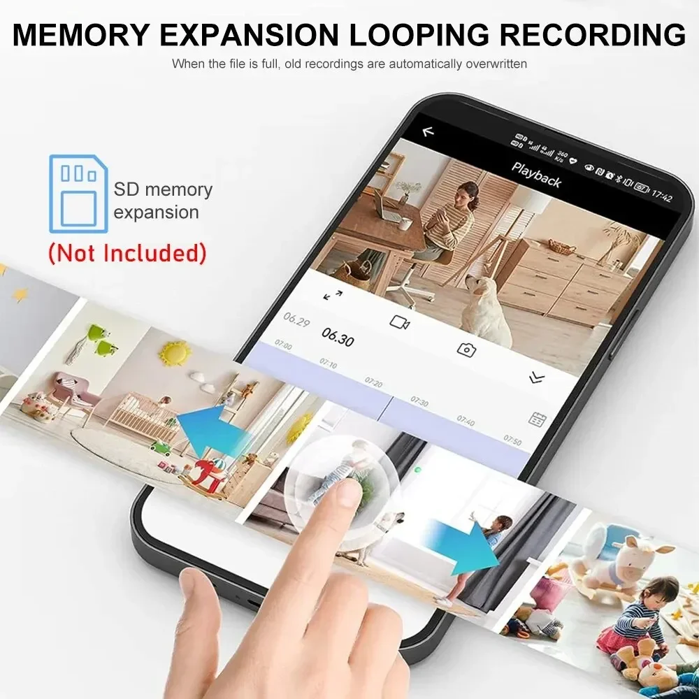 Nuova telecamera A9 Wifi 1080p - Home Security Home Assistant recensione e prezzo