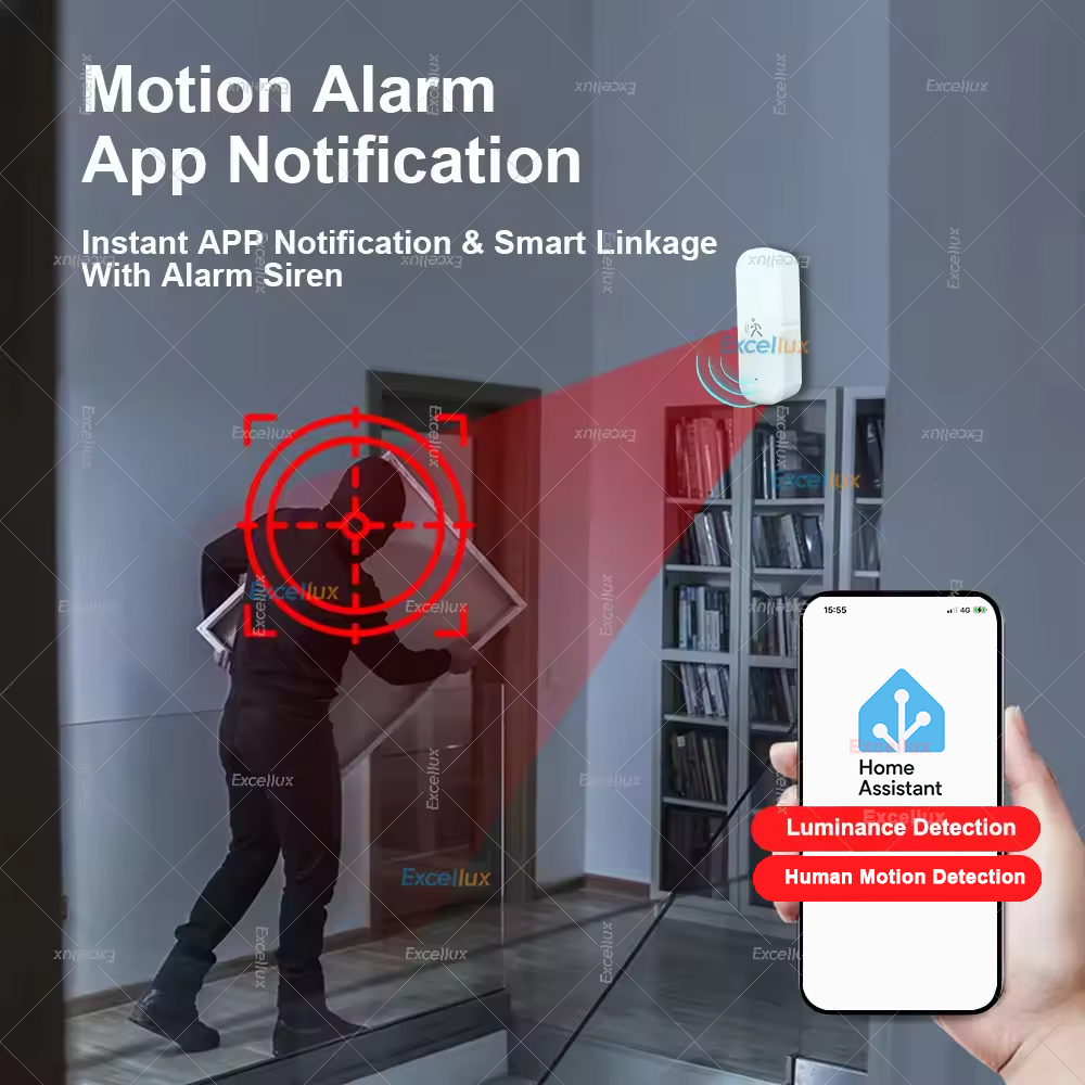 Smart ZigBee Sensore di movime - Home Security Home Assistant recensione e prezzo