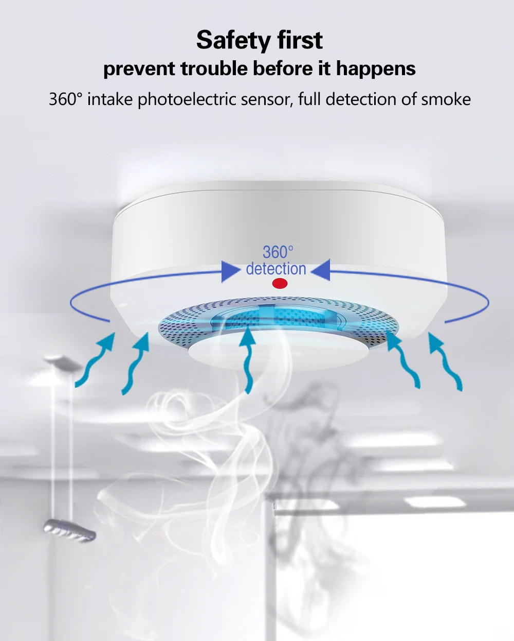 Rilevatore di Fumo Intelligent - Home Security Monitoring System recensione e prezzo