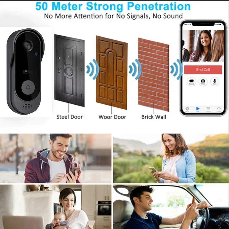 Videocamera Campanello Wireles - Home Security Monitoring System recensione e prezzo