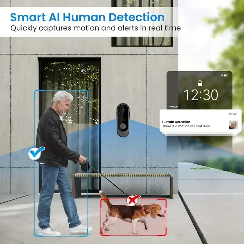 Videocamera Campanello Wireles - Home Security Monitoring System recensione e prezzo