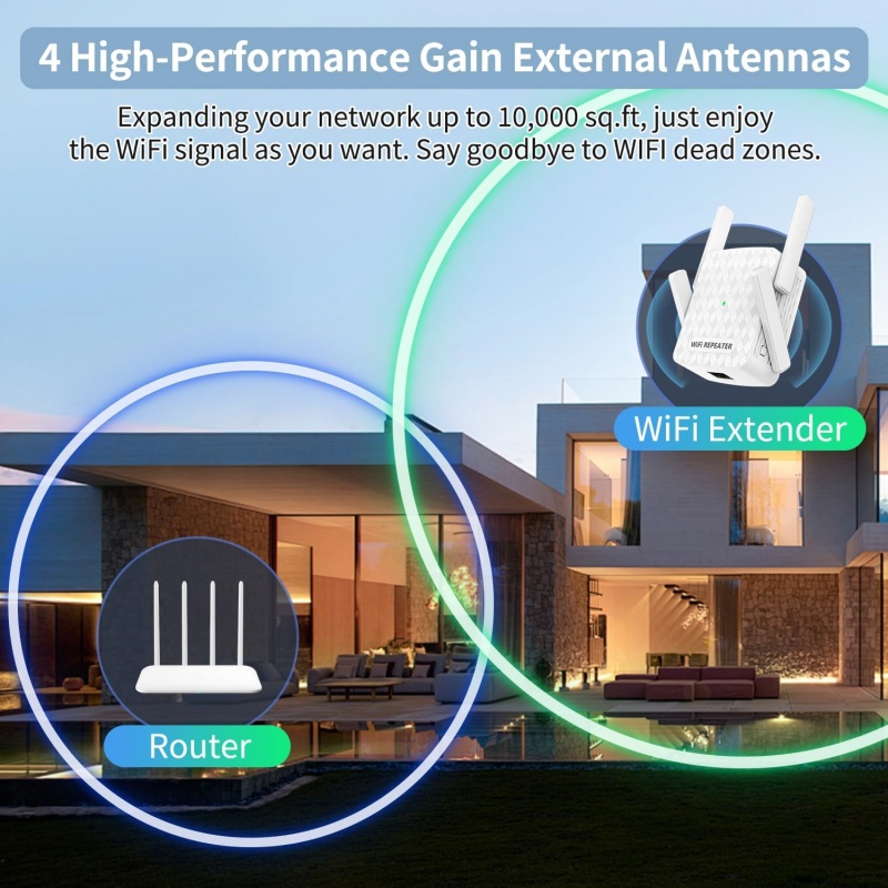 1200Mbps Wireless Wifi Extende - Home Security Outdoor recensione e prezzo