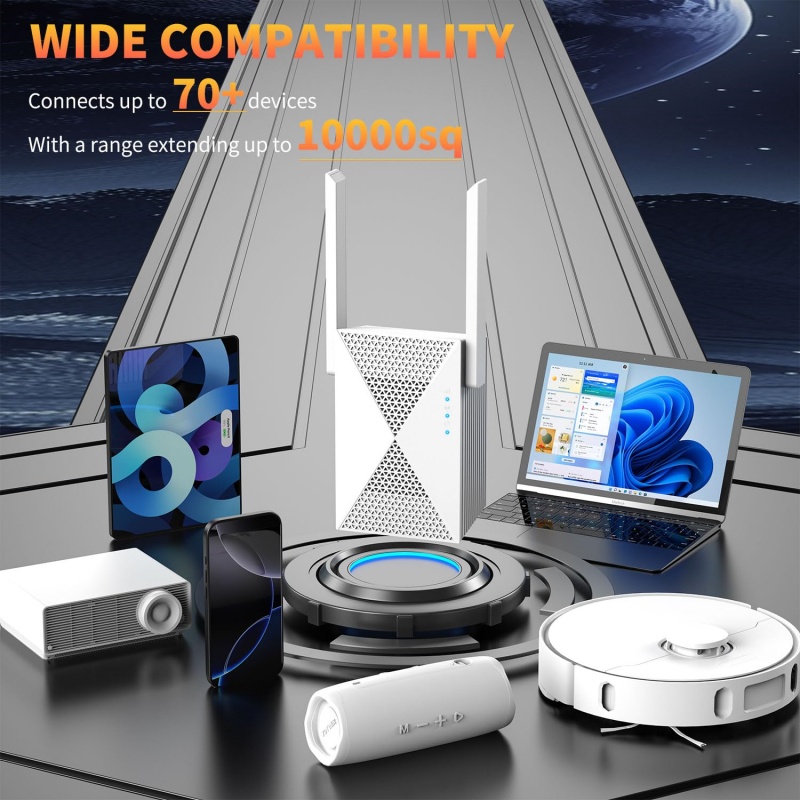 Ripetitore WiFi 1200Mbps Esten - Home Security Bundle recensione e prezzo