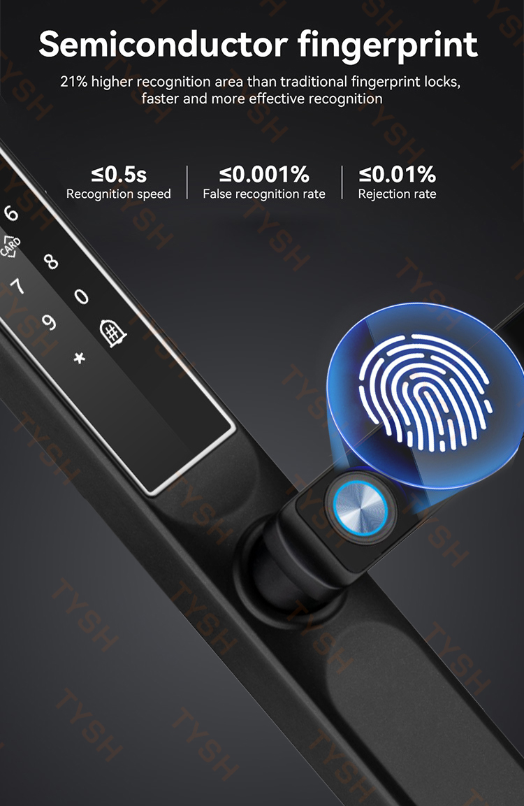 Tuya App Impronte digitali Ser - Home Security Installation recensione e prezzo