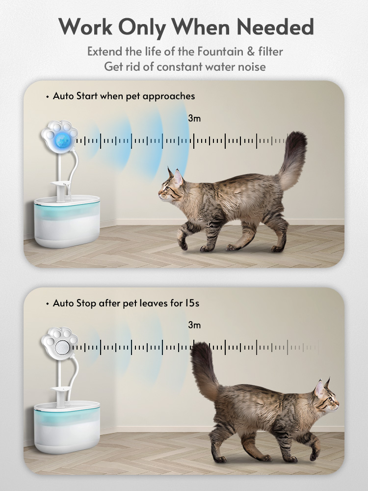 Sensore per fontana per gatti  - Pet Immune Pir Sensor recensione e prezzo