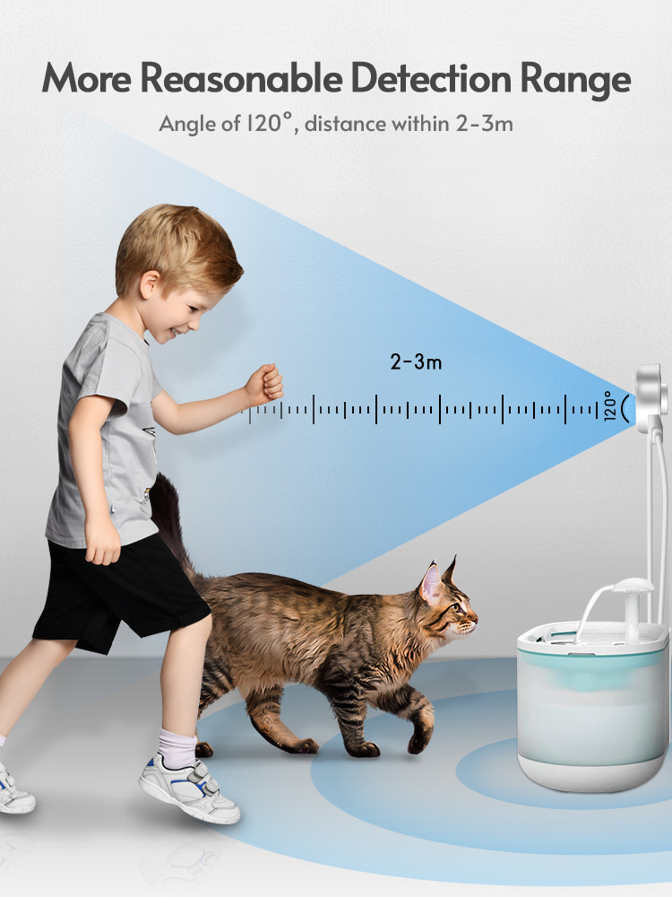 Sensore per fontana per gatti  - Pet Immune Pir Sensor recensione e prezzo