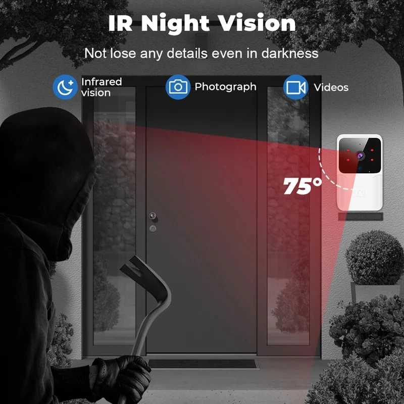 Campanello Video WiFi Smart pe - Home Security Monitoring System recensione e prezzo