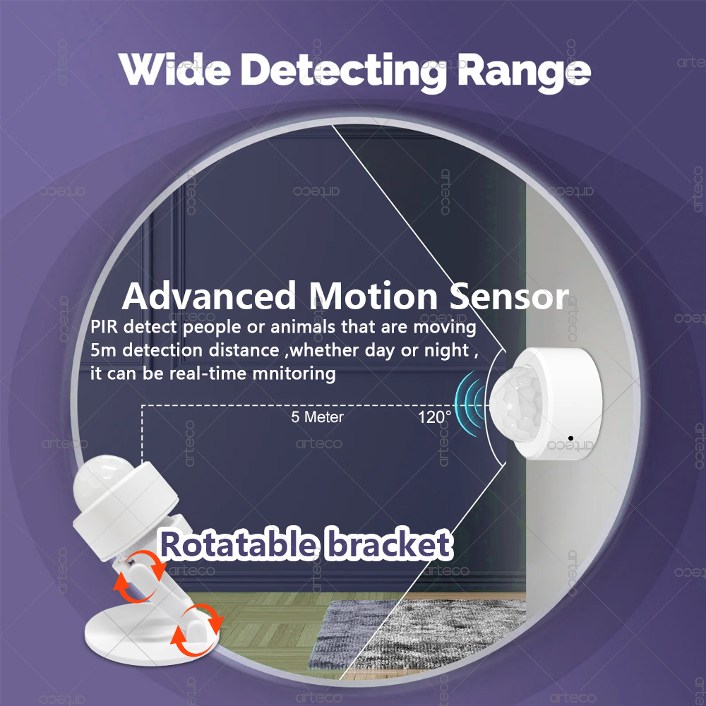 Sensore di Movimento PIR Mini  - Home Security Home Assistant recensione e prezzo