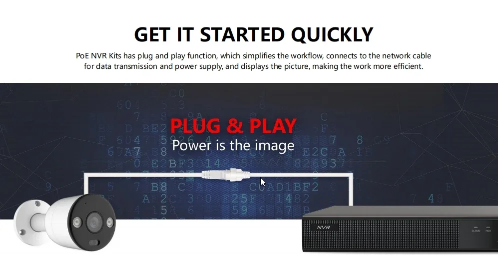 Sistema di Telecamere di Sicur - Home Security And Camera System recensione e prezzo
