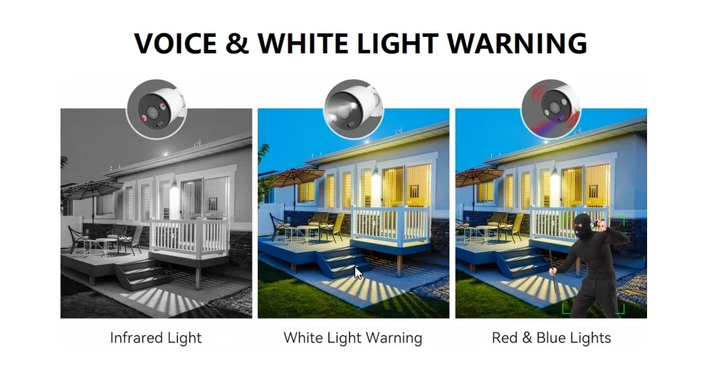 Sistema di Telecamere di Sicur - Home Security And Camera System recensione e prezzo