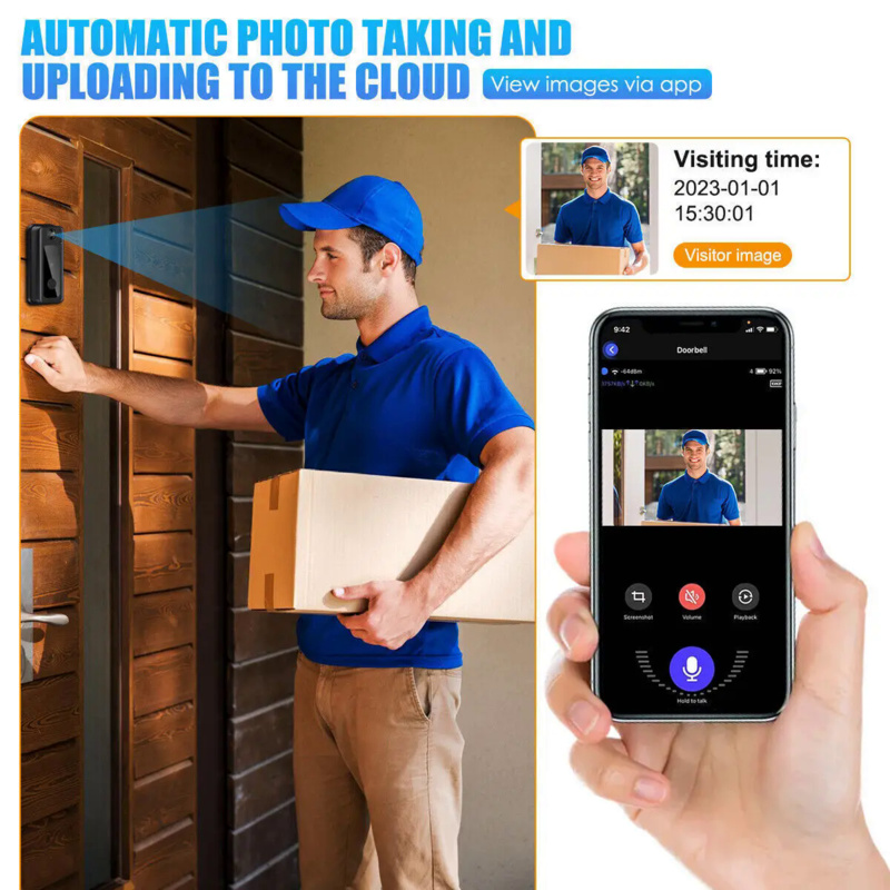 Campanello senza fili Tuya con - Home Security Bundle recensione e prezzo